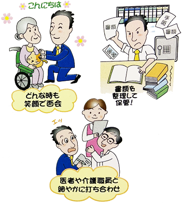 成年後見人のやり取り